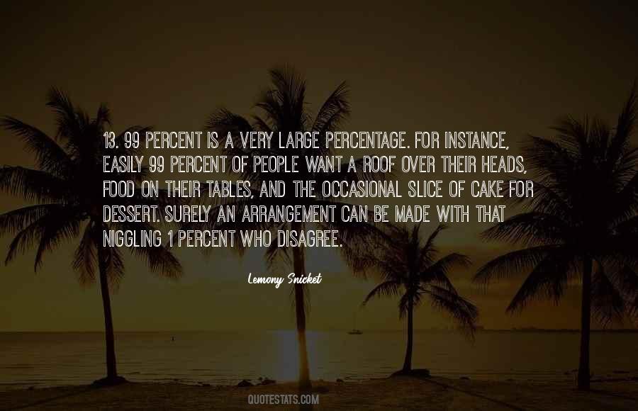 Occasional Tables Quotes #1673543