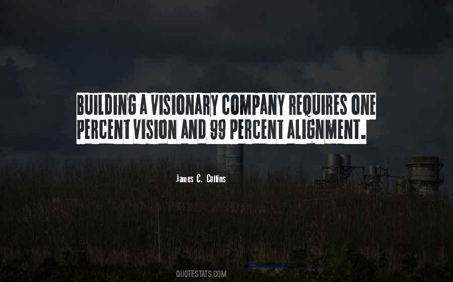 Vision Building Quotes #796859