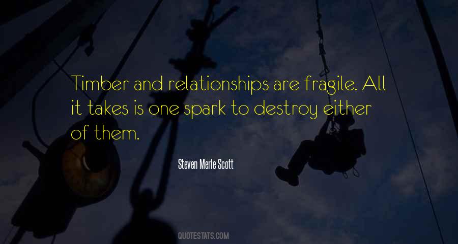 Unallied Define Quotes #1725222
