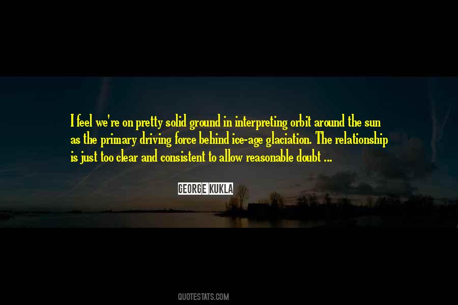 Quotes About Kukla #21041