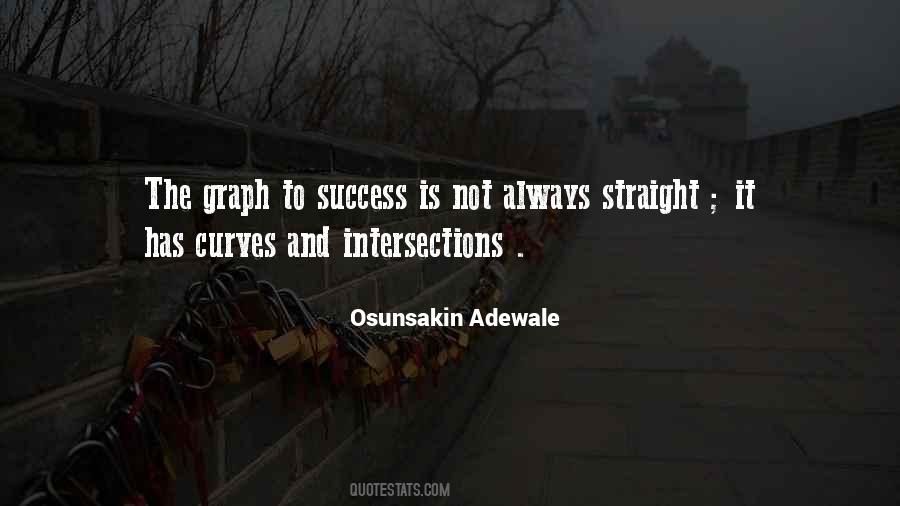 Y G X Graph Quotes #1857512