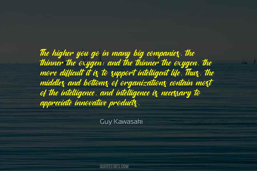 Memory Mapping Quotes #536762