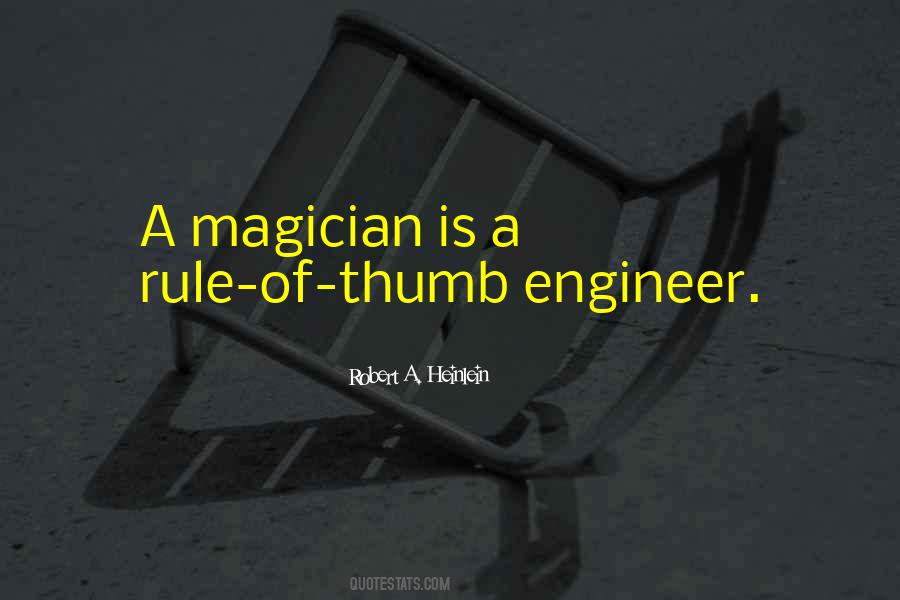 200mm Quotes #397753