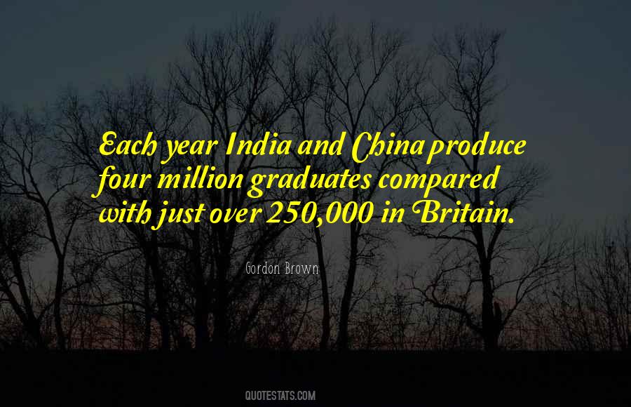 250 Million Quotes #487205