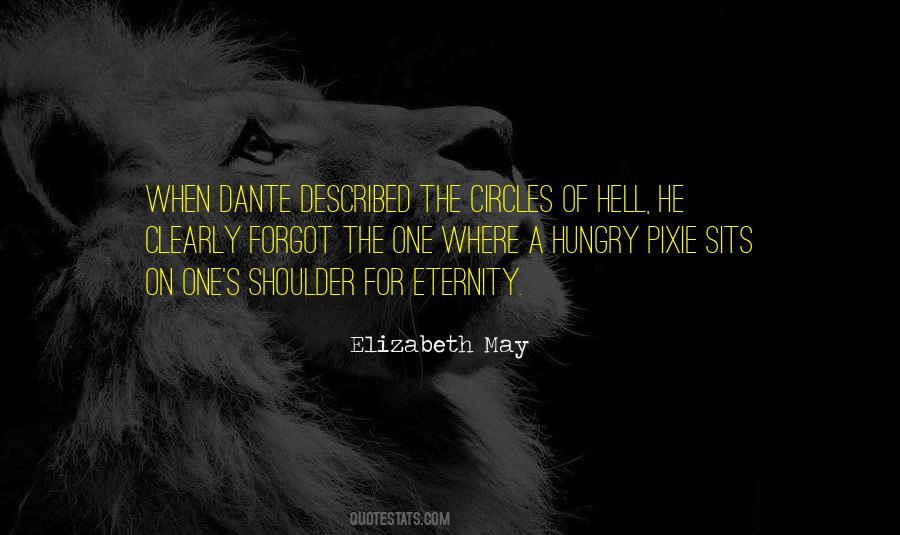 Disengages On Its Own 2001 Quotes #1506495