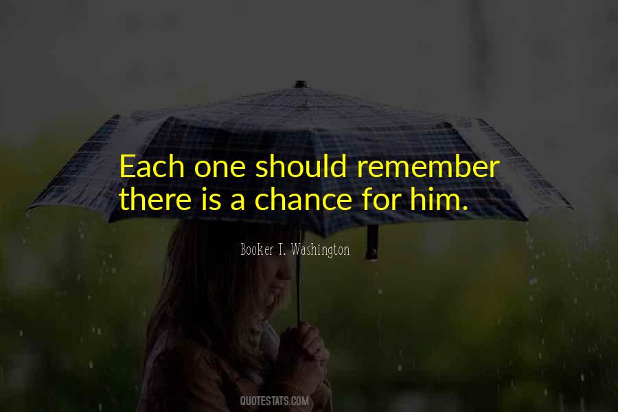 Amortize Loan Quotes #943491