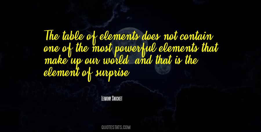 Estimulantes Del Quotes #1472024