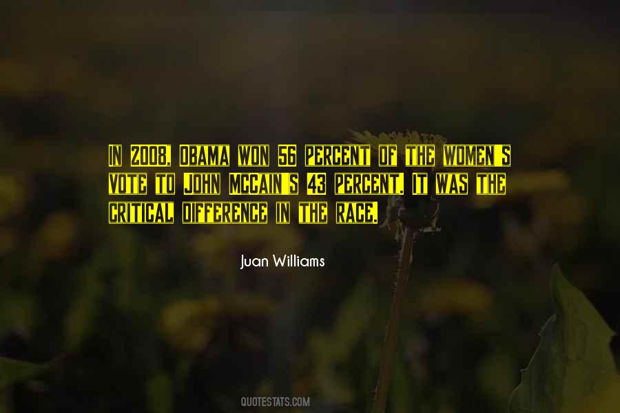 Razonable Sinonimos Quotes #1556948
