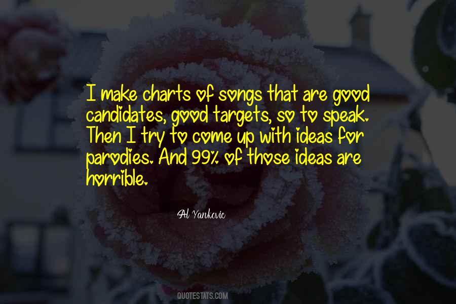 29130 Quotes #1080057