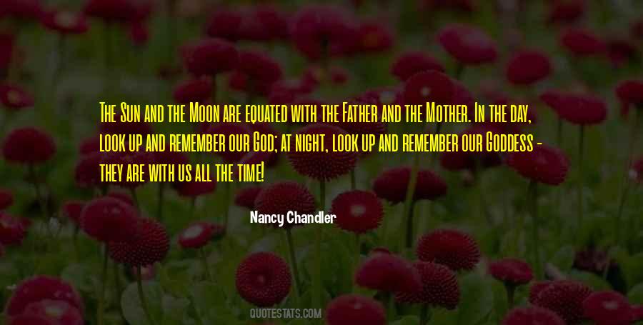 Mother In Quotes #1859600