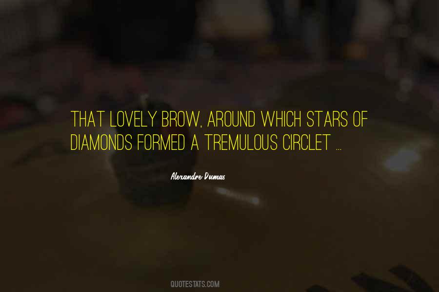 Yegorov Alexander Quotes #874483