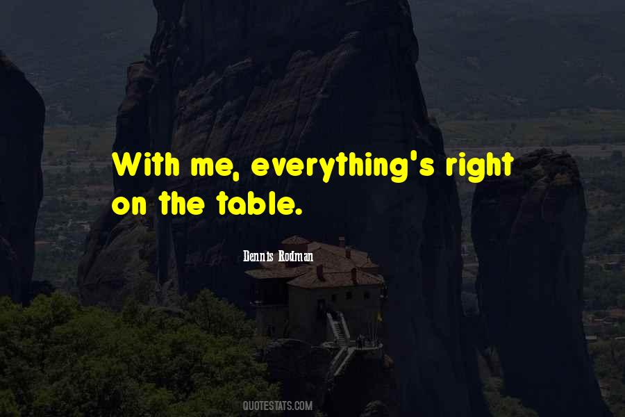 Dilorios Custom Quotes #1614870