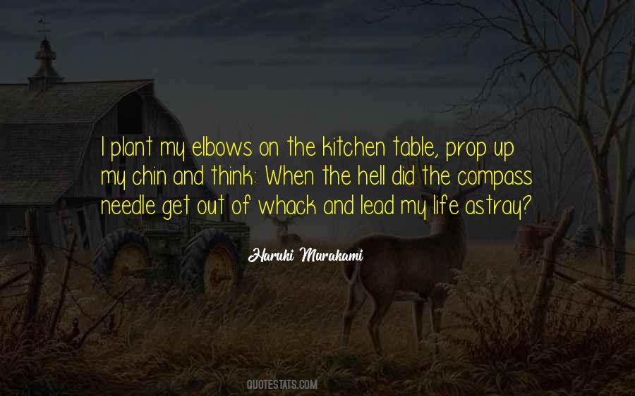 Quotes About Kitchen Life #974286