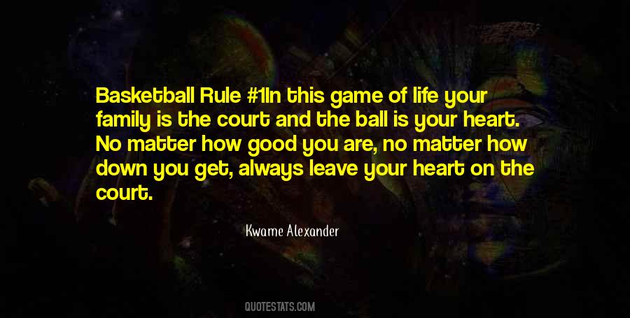 Game Of Basketball Quotes #1467662