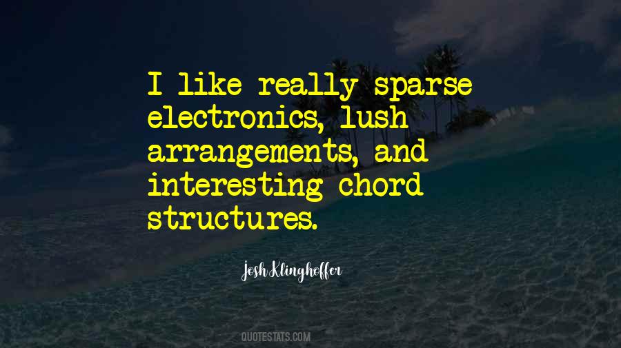 Lalumandier Real Estate Quotes #1414061