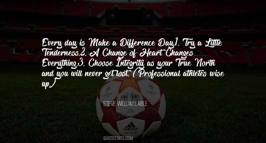 Professional Attitude Quotes #1645823