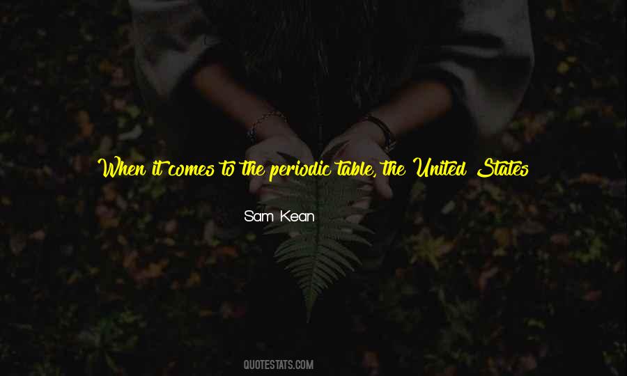 Make A Name Quotes #1727426
