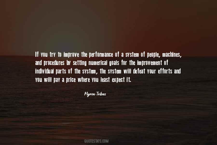 Individual Performance Quotes #197609