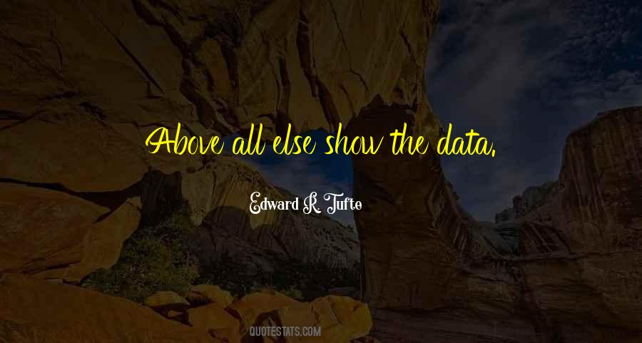 Unconcluded Blog Quotes #1737286