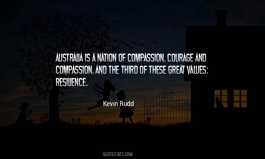 Quotes About Kevin Rudd #932932