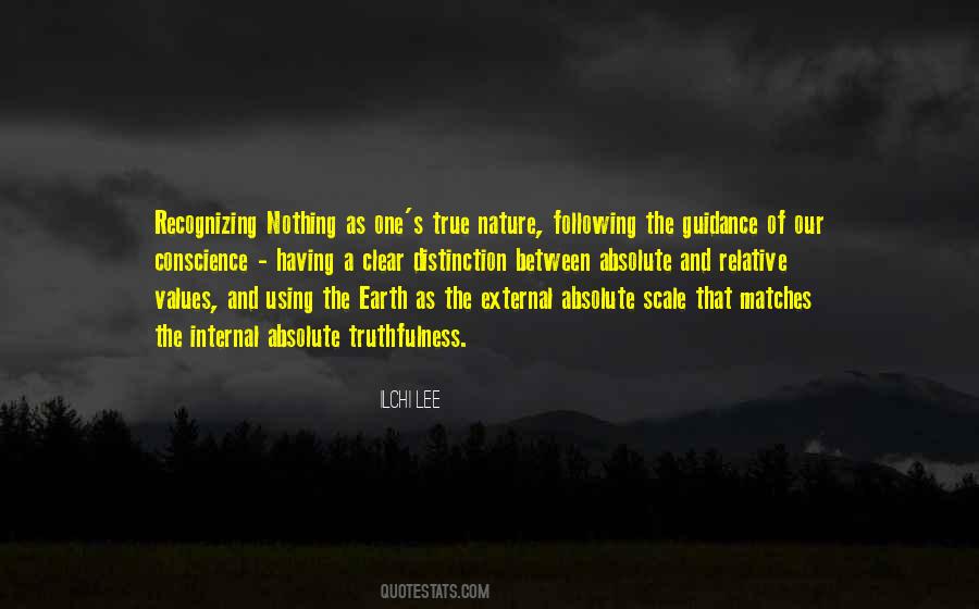 Values Between Quotes #1022314