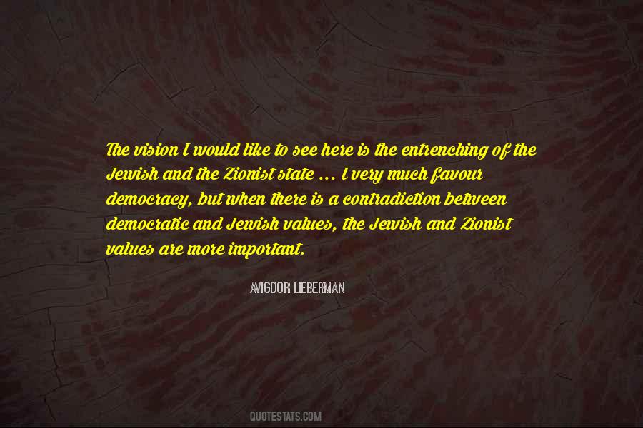 Values Between Quotes #420898