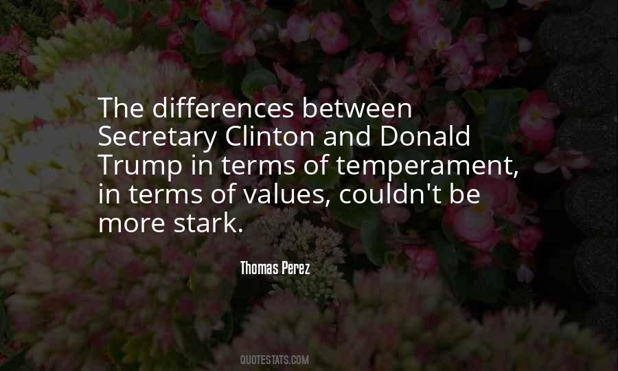 Values Between Quotes #471223