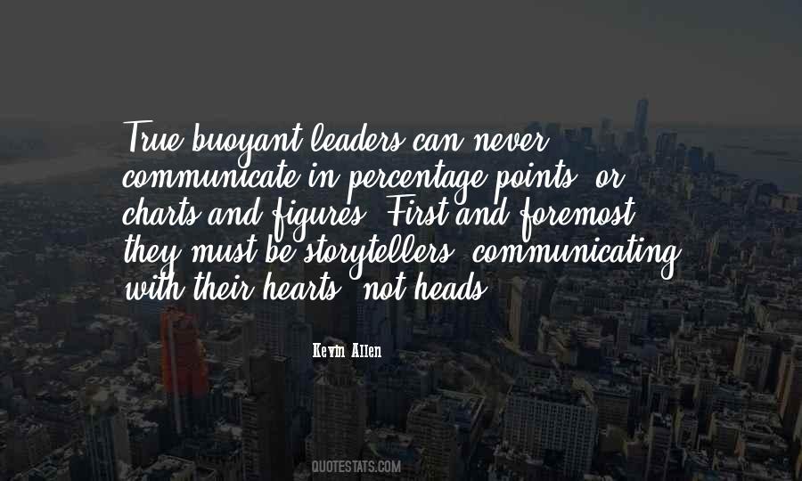 Leaders Communicate Quotes #1172502
