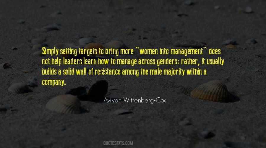Not Male Quotes #1641546