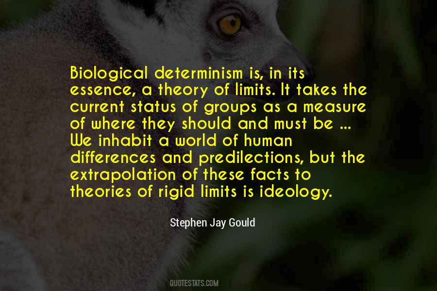 Biological Differences Quotes #1582981