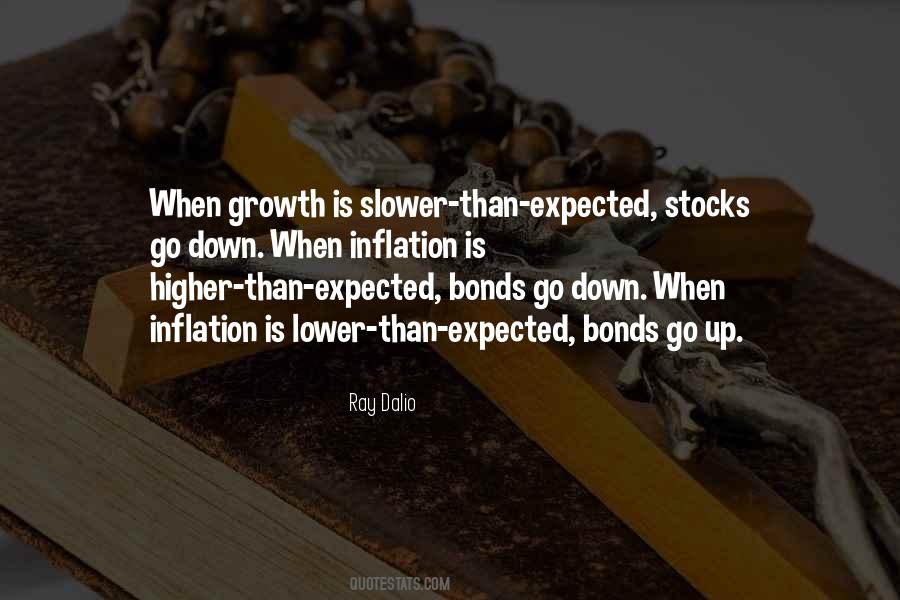 Dalio Quotes #1577243