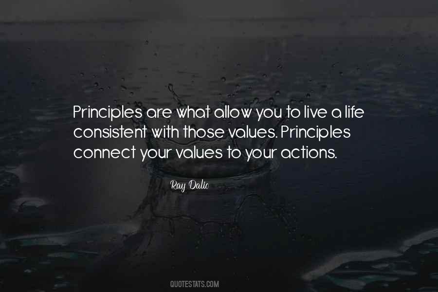 Dalio Quotes #1844103