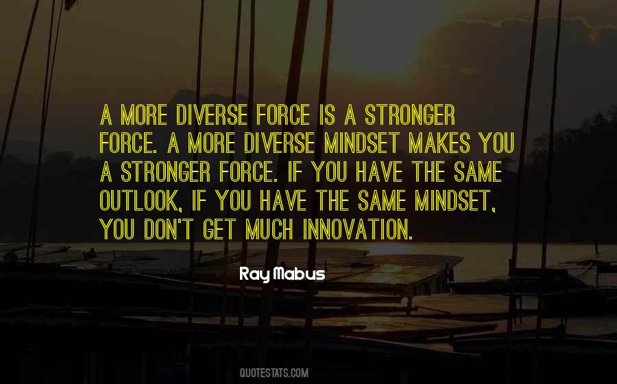 Innovation Mindset Quotes #70358