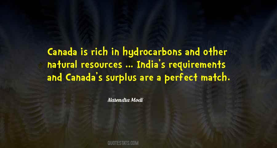 Nichter Rd Quotes #471527