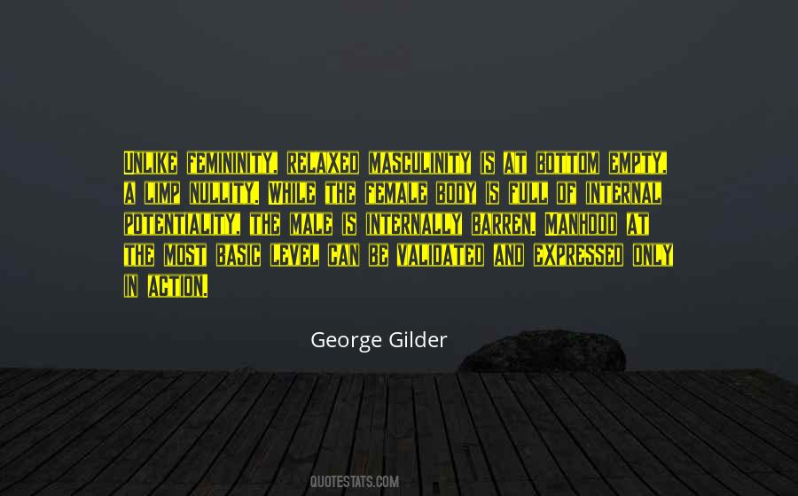 Full Empty Quotes #20598