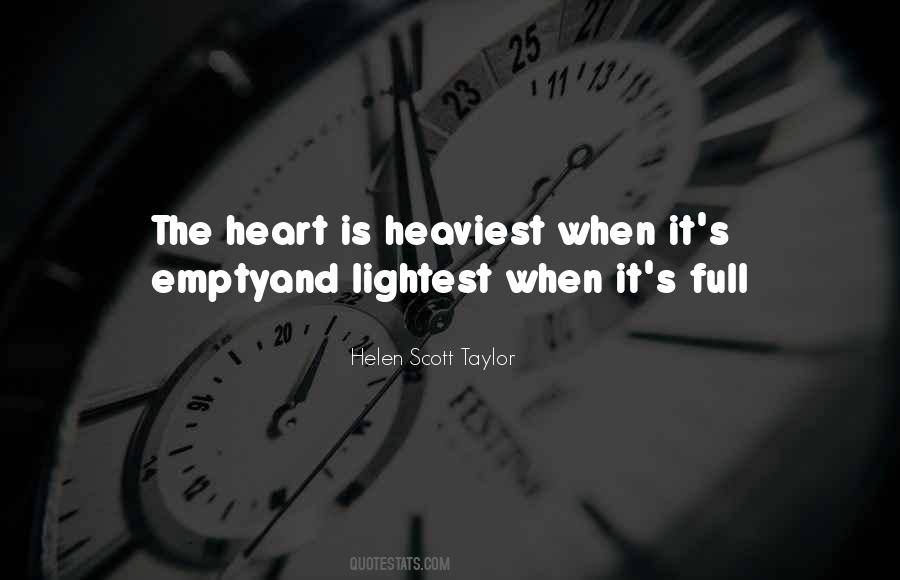 Full Empty Quotes #498903