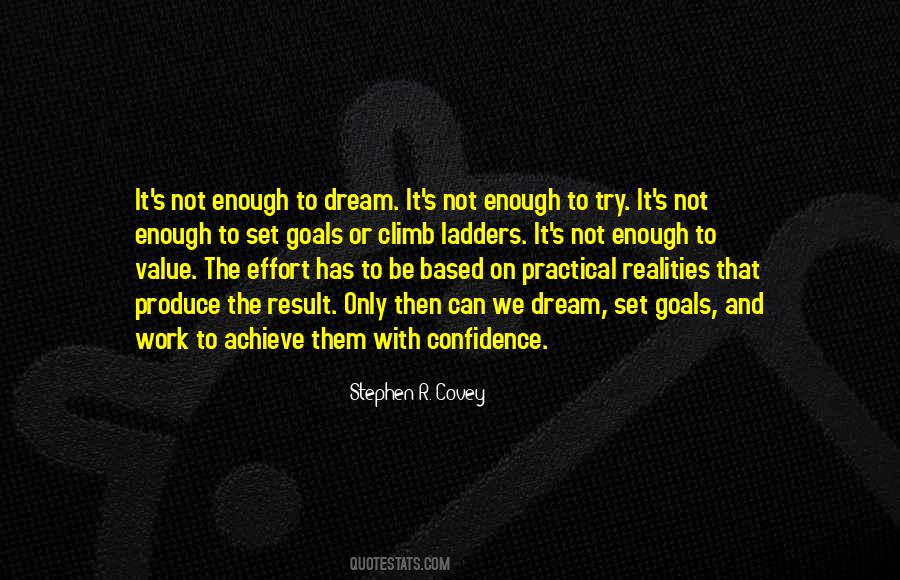 Rapid Iterative Prototyping Quotes #1048501