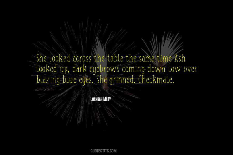 Dark Blue Eyes Quotes #783468