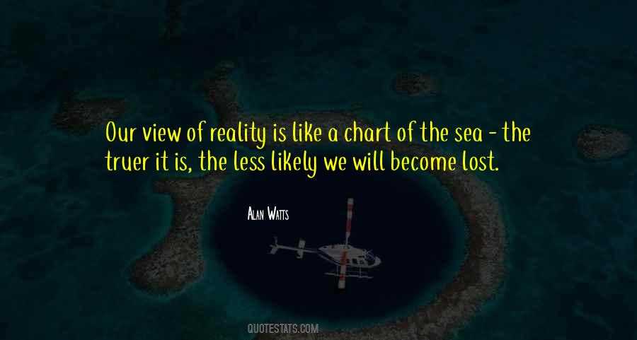 View Of The Sea Quotes #1754369