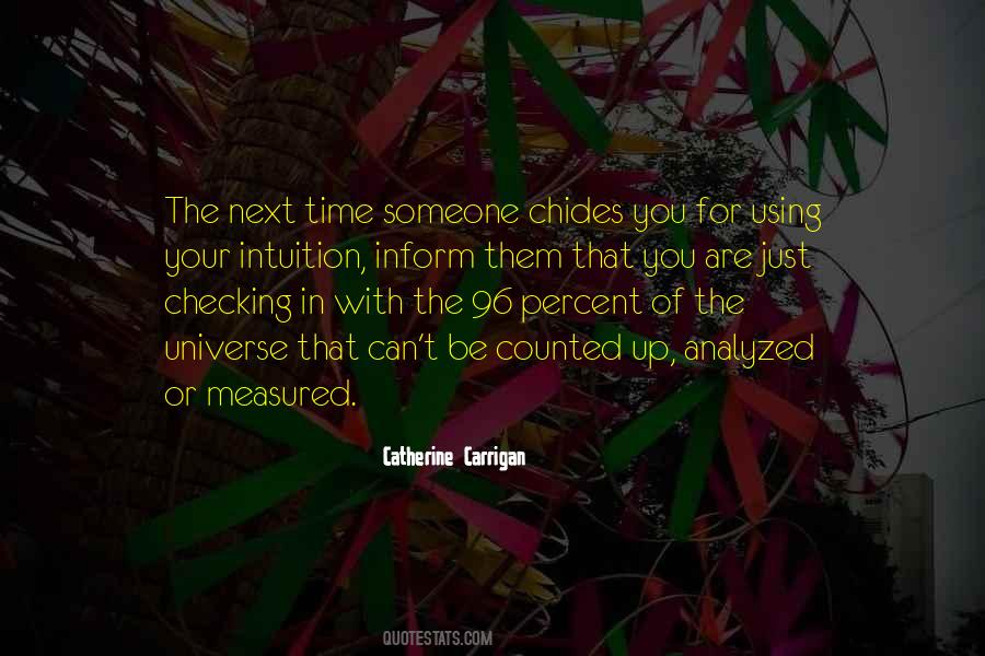 Checking In Quotes #23633