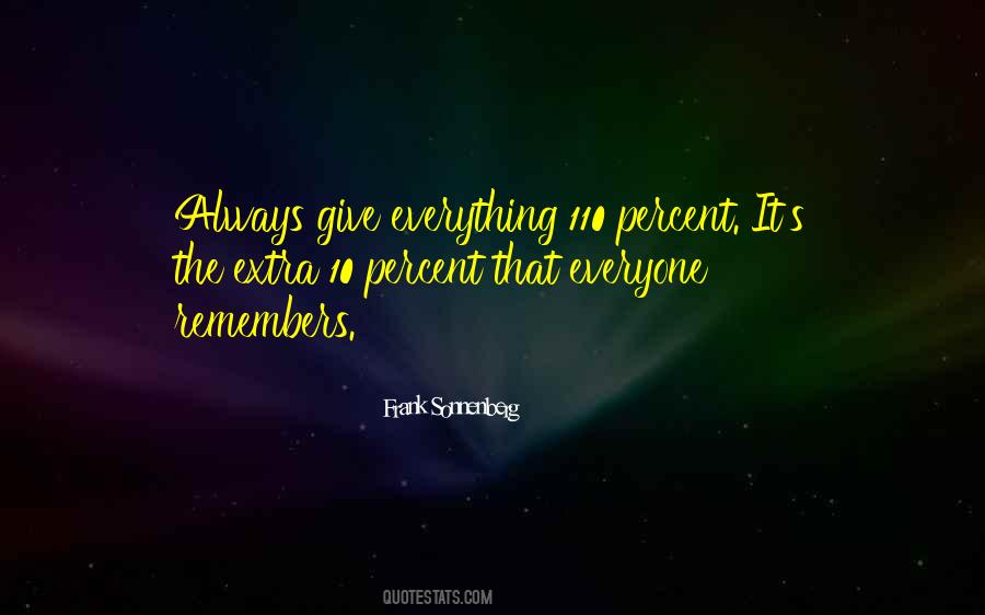 Give 110 Quotes #1683789