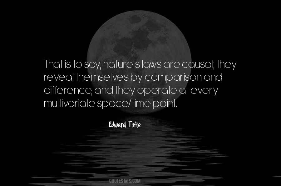 Kiujhytg Quotes #1779650