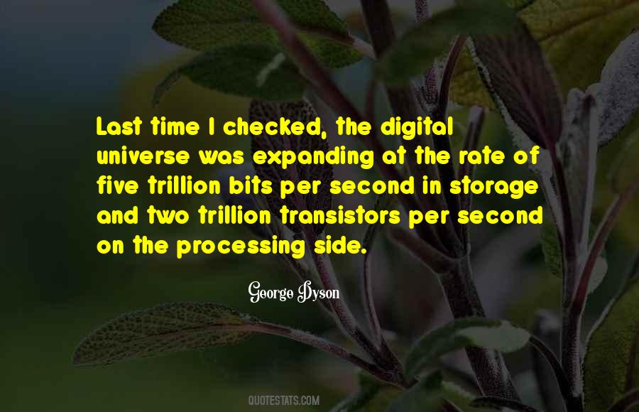 At The Rate Quotes #987570