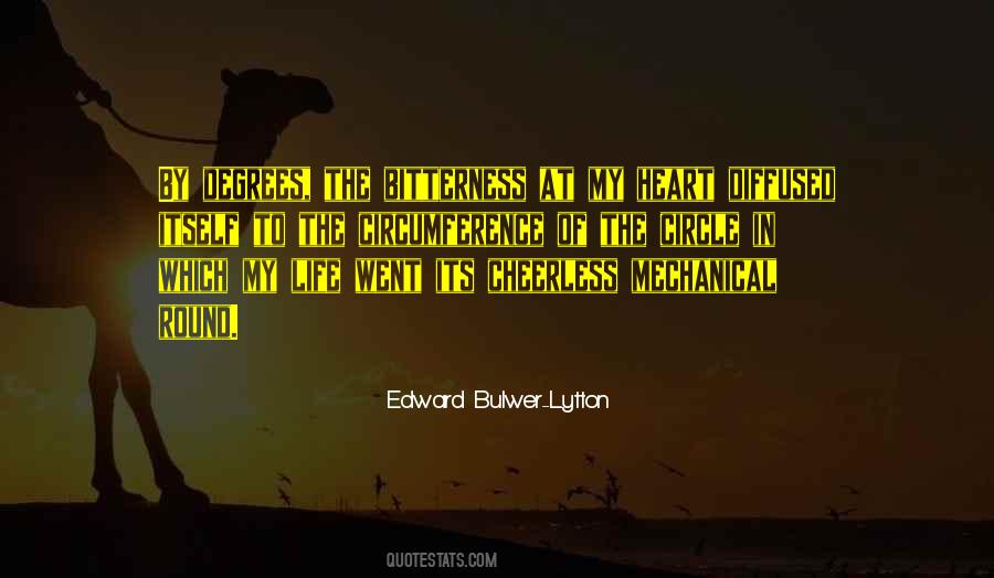 Circumference Of A Circle Quotes #940377