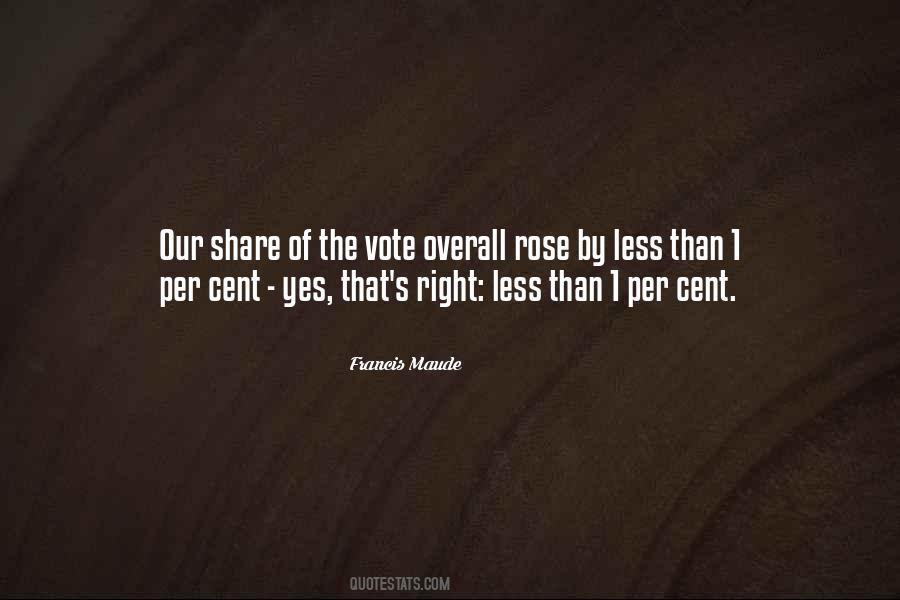 Initial V Matematice Quotes #1073779