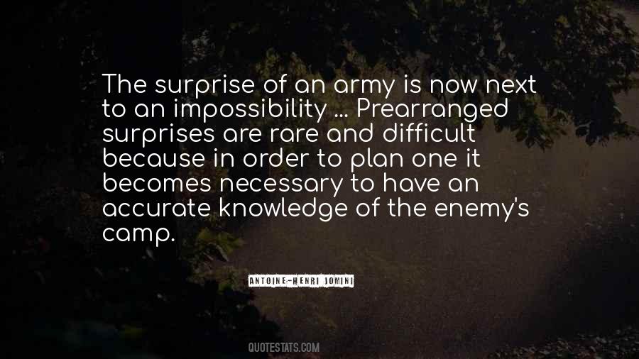 Kumar Dr Tyler Quotes #716342