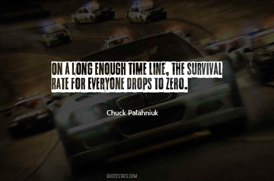 Quotes About Time Rate #701992