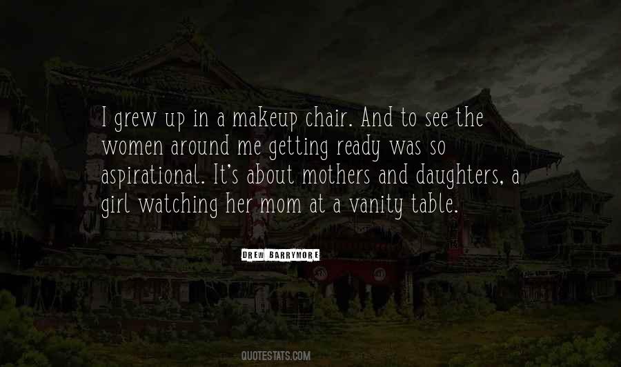 About Mothers Quotes #1681966
