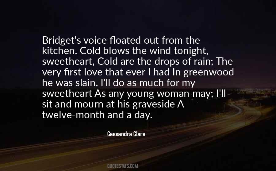 Love U Sweetheart Quotes #894281