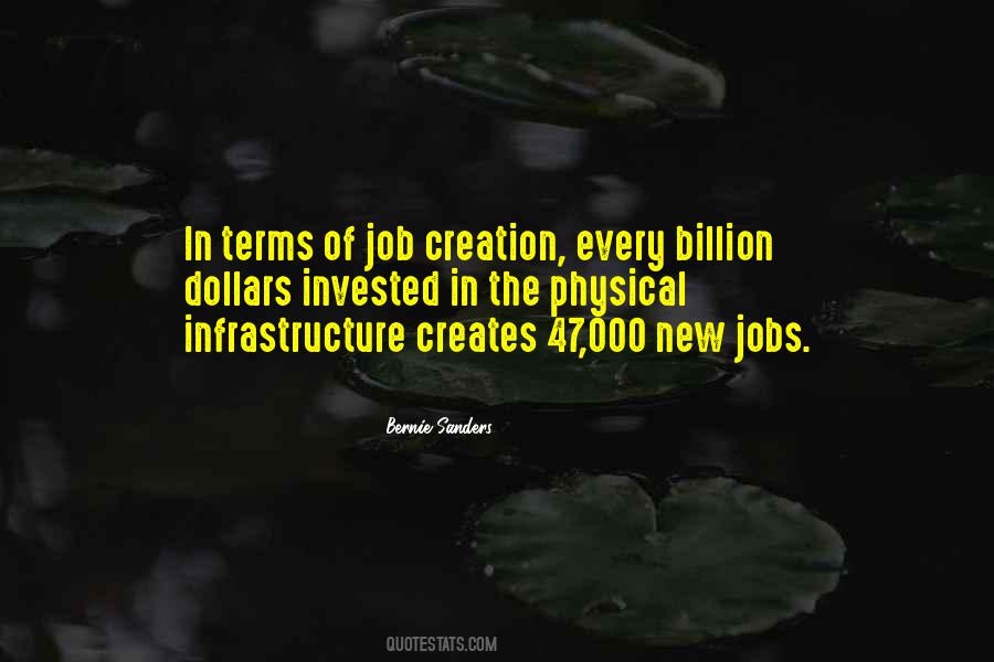 Quotes About Job Creation #196367